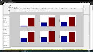 View Full Latent Growth Graphs in WarpPLS