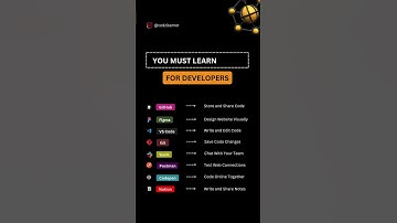 8  Essential Tools Every Developer Must Know in 2025!