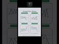 “Chart Pattern That Prints Profits 💸 | Triangle Strategy Explained”#TrianglePattern #ChartPattern