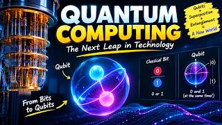 Quantum Computing Explained: Qubits, Superposition & Entanglement | The Future of Computing