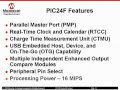 Tutorial for the mplab starter kit for pic24f   part 1