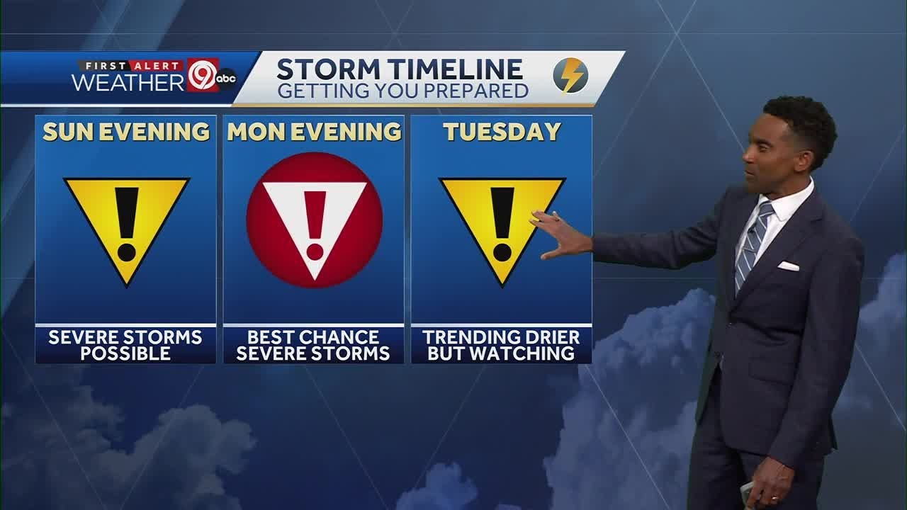 Sunny start to the weekend before storms move in - Kansas City forecast ...