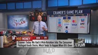 Cramer's week ahead: Earnings from Apple, GE and more will offer insight into U.S. business strength