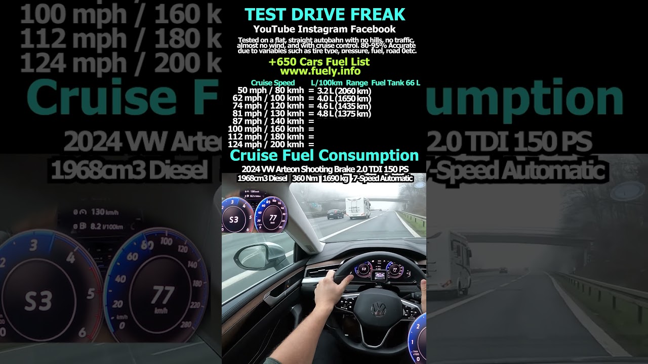 2024 VW Arteon Shooting Brake 2.0 TDI 150 PS 