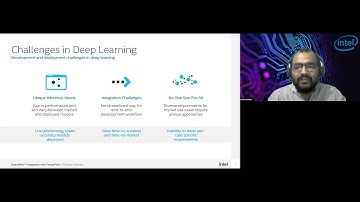 CAII HAL Training:  OpenVINO™ Toolkit Integration with TensorFlow
