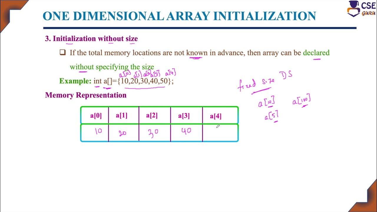 One Dimensional Array Declaration & Initialization | L 9 | Data ...