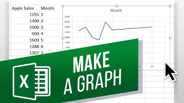 How to Make a Graph on Excel With X & Y Coordinates | How to Make a Scatter Plot in Excel