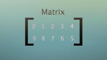 10th maths qr code video/algebra/English medium