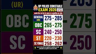 #UPPoliceCutOff2026 #UPPoliceConstable #UPPoliceExam2026 #UPPoliceResult #UPPoliceExpectedCutOff #up