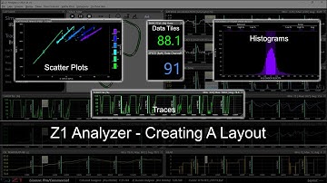 Z1 Analyzer - Creating a Layout