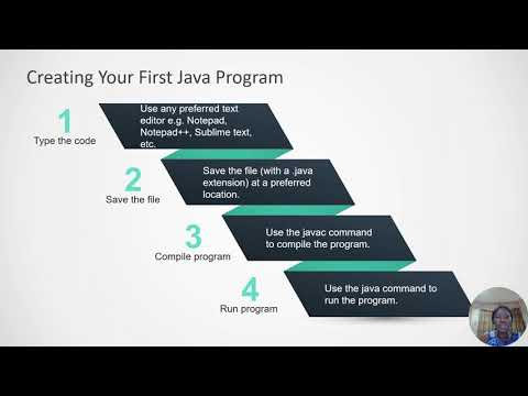 Creating Your First Java Program