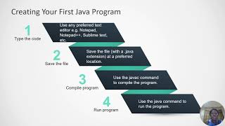 Creating Your First Java Program