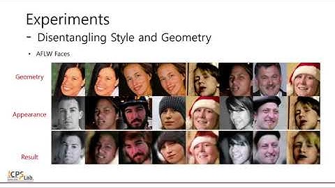 [고려대 ICPS lab. 논문리뷰] Unsupervised Learning of Object Landmarks through Conditional Image Generation