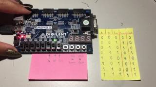 FullAdder (3 bits) – Diseño Digital