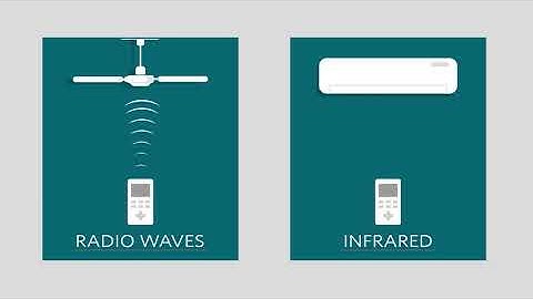BOND | control fan, shades, & fireplace through WiFi | for existing appliances with remote control