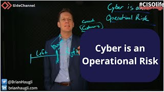 3 Reasons Cybersecurity is an Operational Risk for Businesses #CISOlife