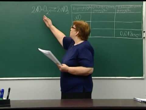 შექცევადი და შეუქცევადი რეაქციები. ქიმიური წონასწორობა