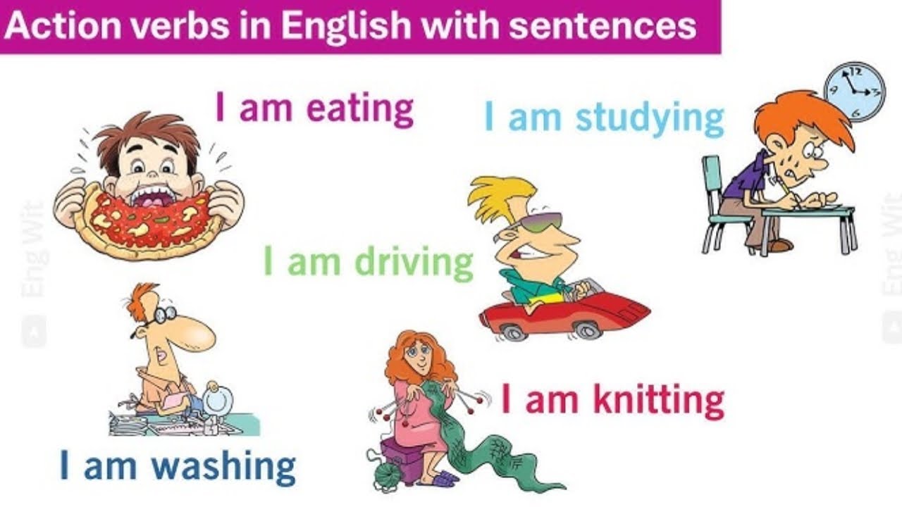 English Vocabulary | I am + Action Verbs | Action Words - Action Verbs ...