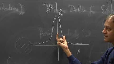 Mathematical Methods- Lecture 22 of 34