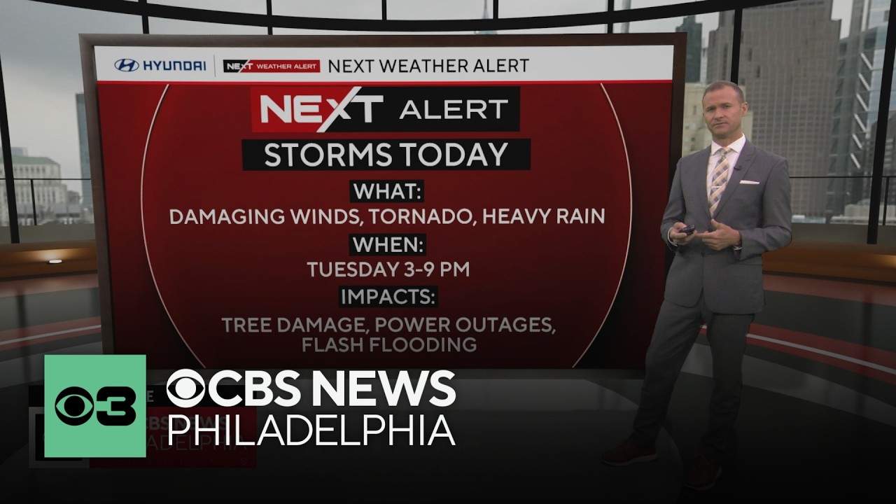 Understanding Severe Weather Risk Assessment and Forecasting