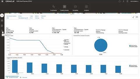 Entering Planning Data in Capital