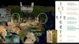 Dünyanın En Eski Uygarlıkları: Sümerler ile ilgili video