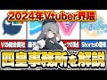 あらためて語る!2024年時点で最強のVTuber事務所はこの4社!【 VTuber 河崎翆 講座 新人VTuberさん向け 】