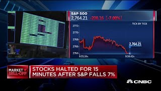 Stocks halted for 15 minutes at open after S&P 500 falls 7%