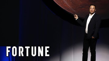 Elon Musk Plans to Create a Self-Sustaining City on Mars I Fortune