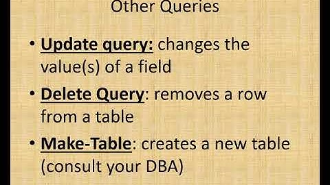 Chapter 2 Relational Model Part 1