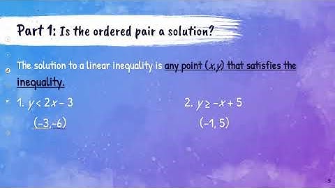 Lesson 2.9: Graphing Linear Inequalities Part 1