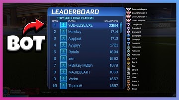 Rocket League Bots Are Officially Better Than The Best Pros