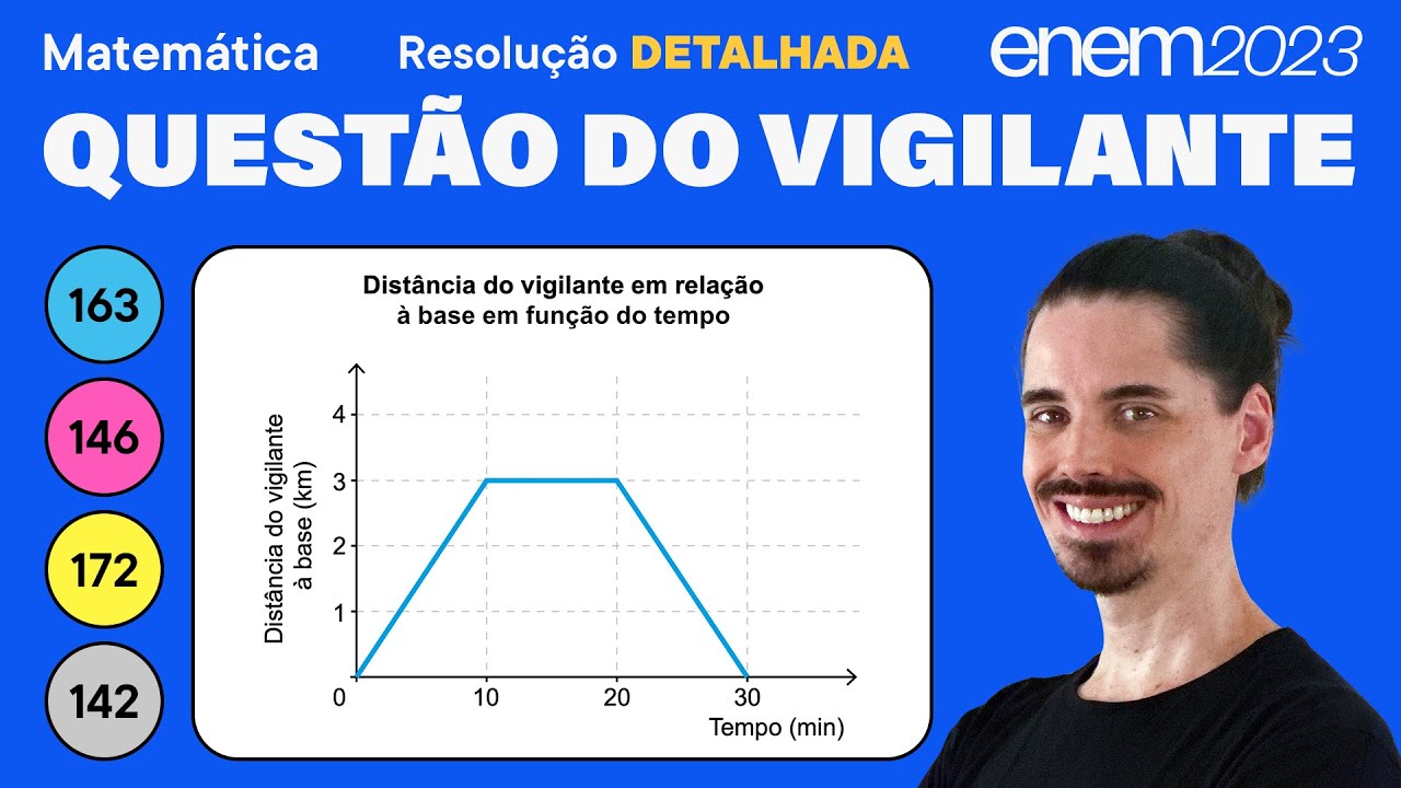 🔵 Questão do vigilante de patrulha: ENEM 2023 Matemática (Detalhada) - Circunferência e Círculo