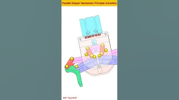 Parallel Gripper Mechanism Principle Animation #design #machine #solidwork