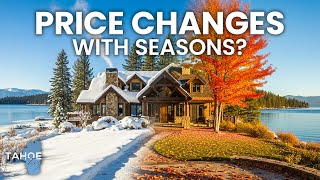 The PERFECT TIME to Buy Real Estate in Lake Tahoe Nevada