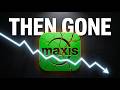 How Maxis Built the Future of Gaming (and Why it Changed Everything)