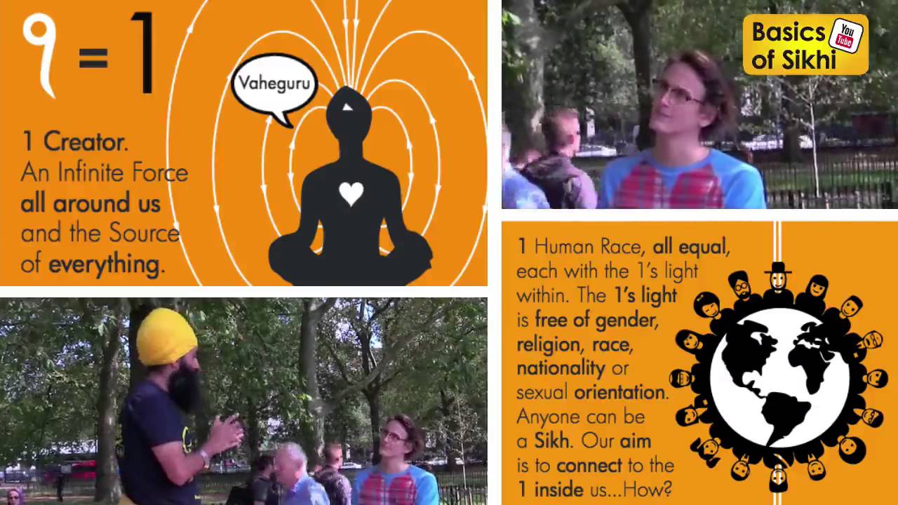 Spiritual guy loves Sikhi! - Sikhs Speakers Corner Hyde Park #2
