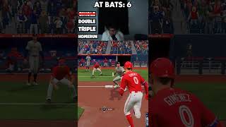 ANDRES GIMENEZ CYCLE CHALLENGE... MLB THE SHOW 26