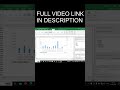 Pivot Chart in Excel! #shorts