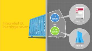 iPECS UCP Guide screenshot 4