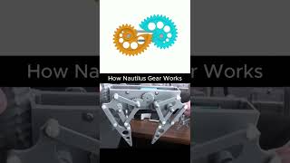 How Nautilus Gear Works#yt #shots #trend #viral