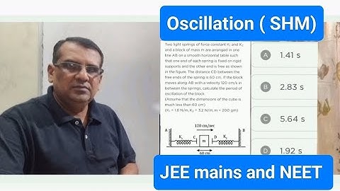 Two light springs of force constant K1 and K2 and a block of mass m are arranged in one line AB 