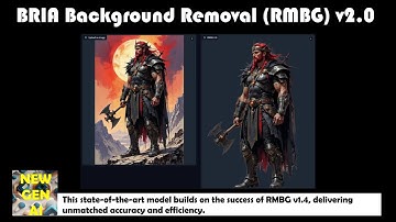 RMBG v2.0: The Magic of Effortless Background Removal