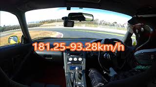 NSX/NA1ゼスティノRRで鈴鹿(2'28"1)20171226REV走行会
