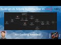 Build an AI Article Summarizer in n8n (Step-by-Step Workflow)