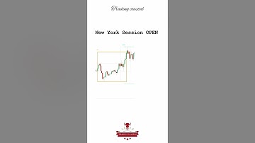 How to trade New York session open 📈