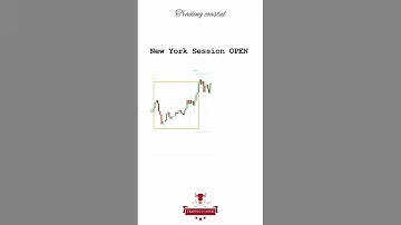 How to trade New York session open 📈