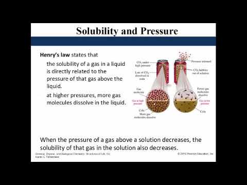 Properties of Solutions - YouTube