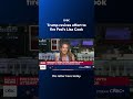 Trump revives effort to fire Fed's Lisa Cook