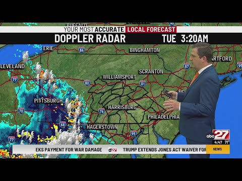Brett's Tuesday Morning First Forecast